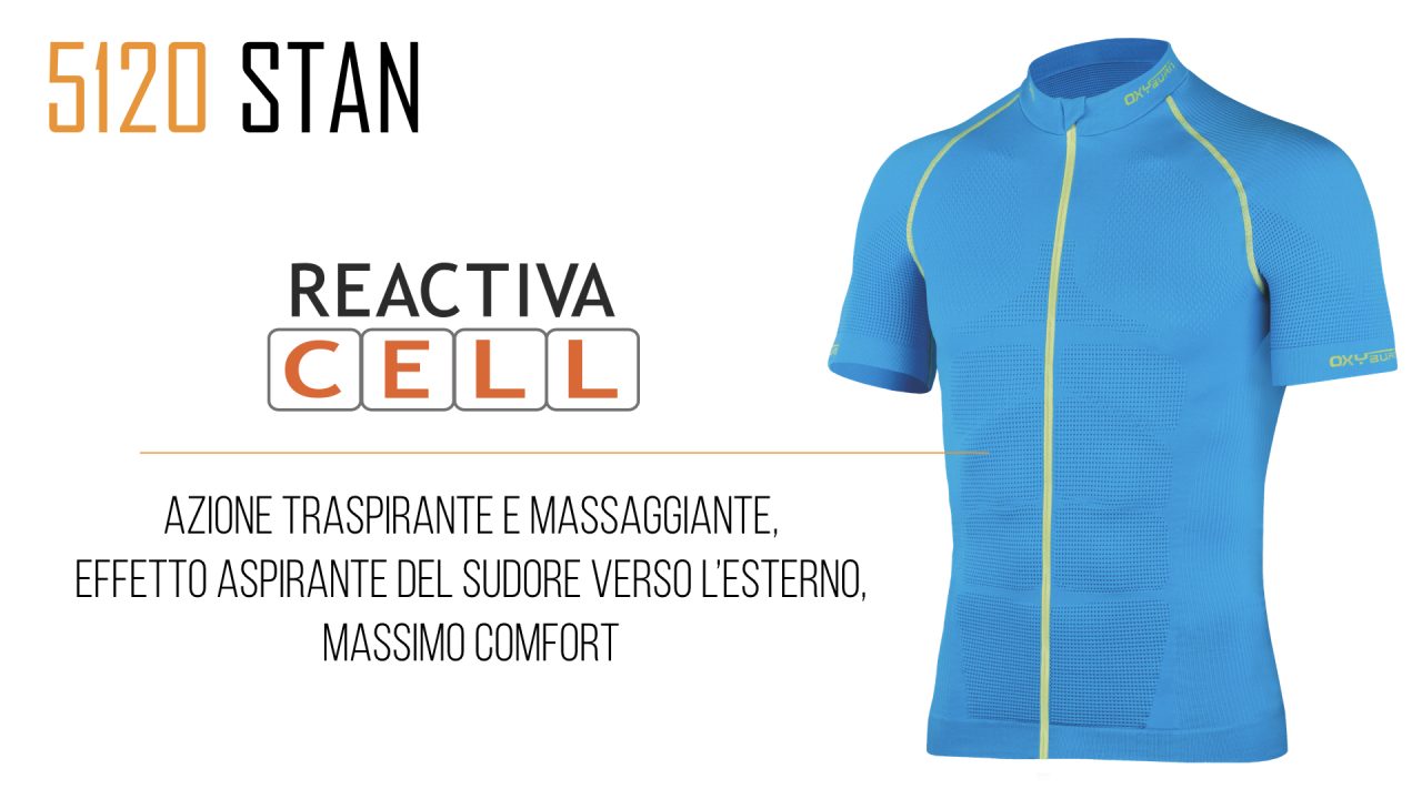 ABBIGLIAMENTO PER SPORT DI ENDURANCE: SCOPRI REACTIVA CELL